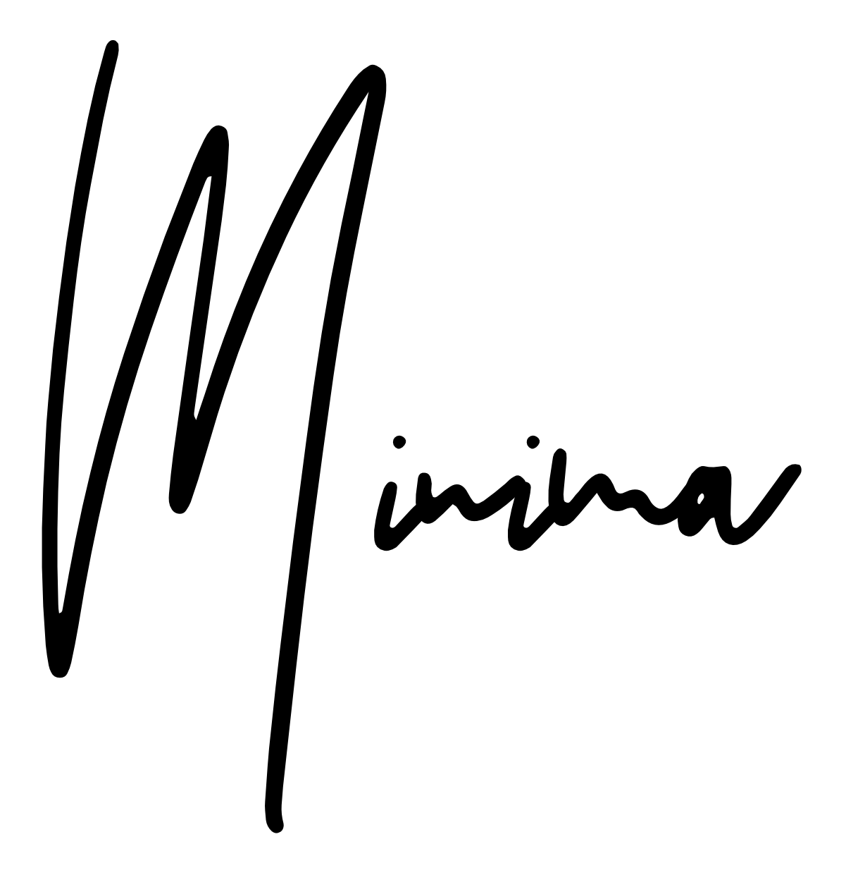 MINIMA